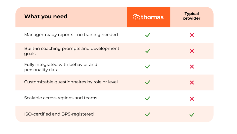 What makes Thomas different to other providers?