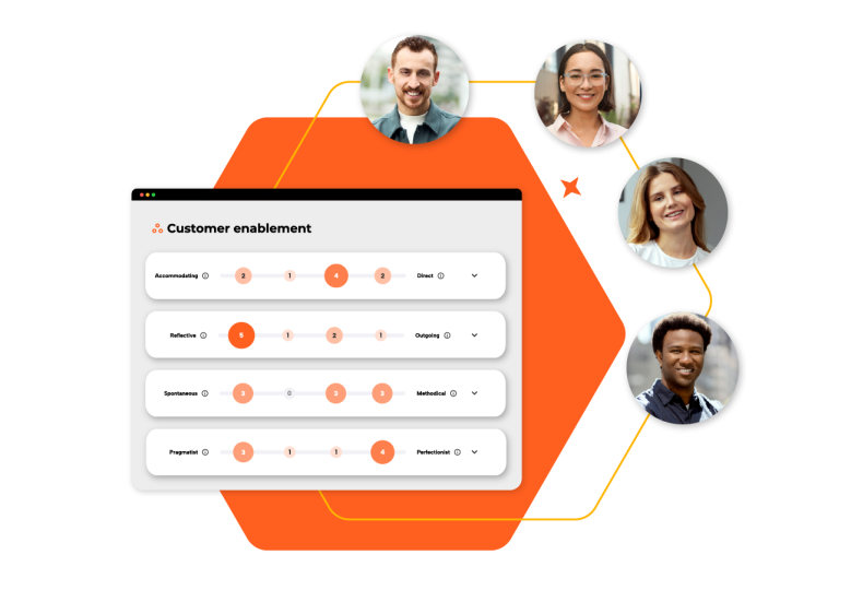 AI coaching for your organisation