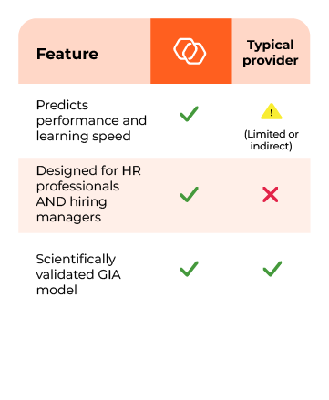 What makes Thomas different to other providers?