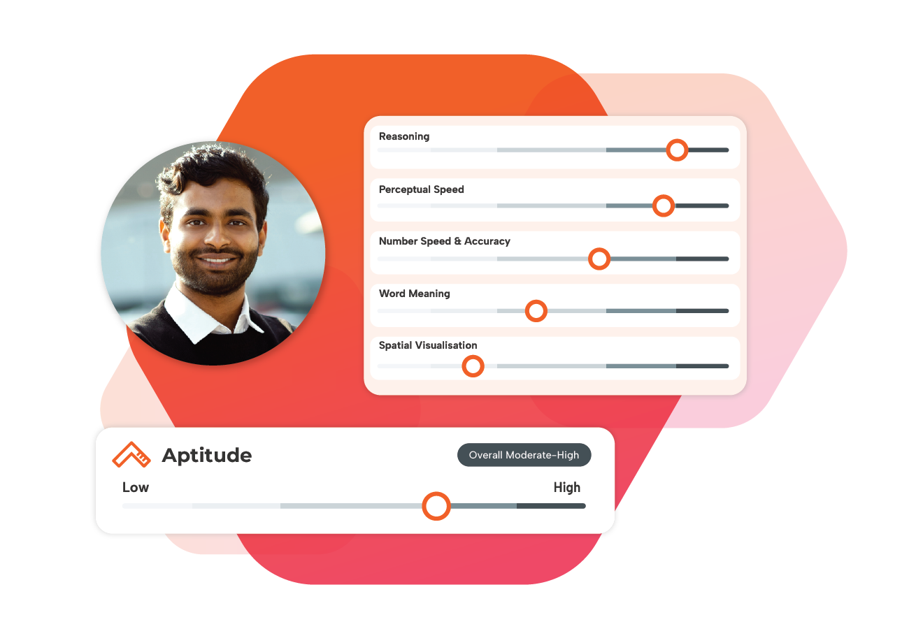 Aptitude Assessment (GIA) information
