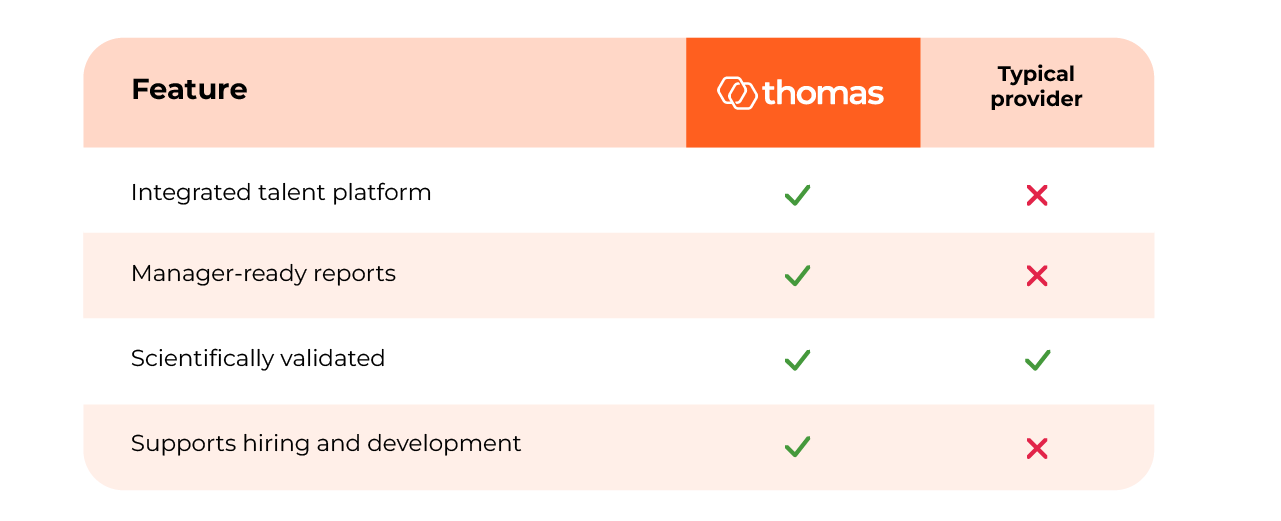 What makes Thomas different to other providers?