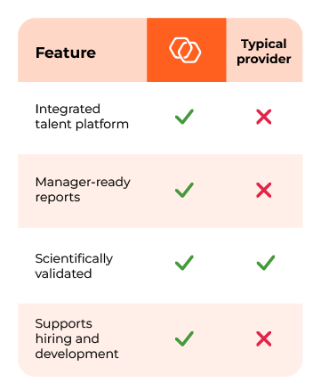 What makes Thomas different to other providers?