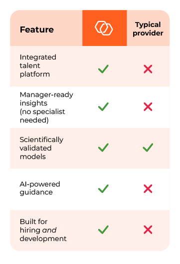 Thomas vs competitor comparison table