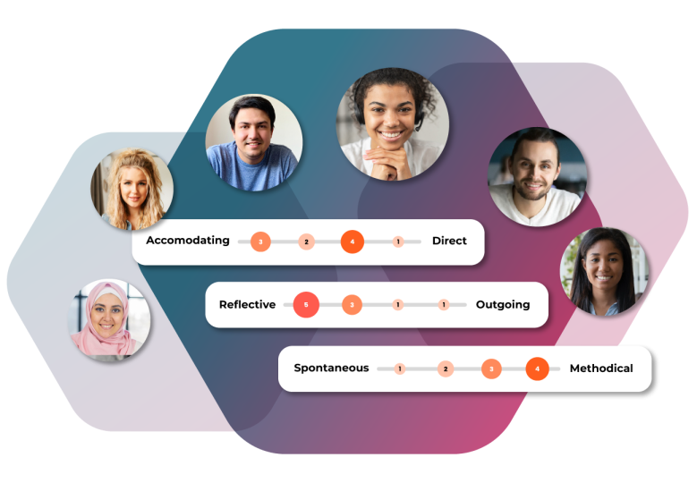 Develop your leadership teams with Thomas Connect