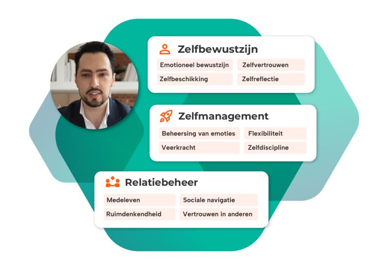 Nieuwe collega's ondersteunen en inwerken 