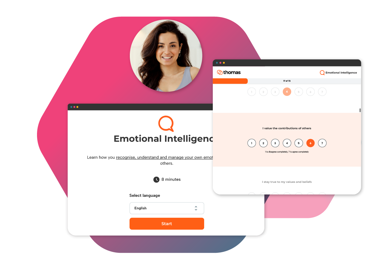 Format of the Emotional Intelligence Assessment (TEIQUE)