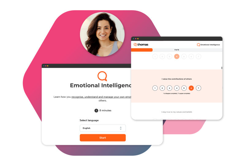 A ciência da avaliação de Inteligência Emocional