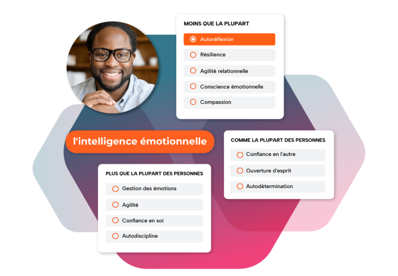 L'intelligence émotionnelle lors du recrutement  
