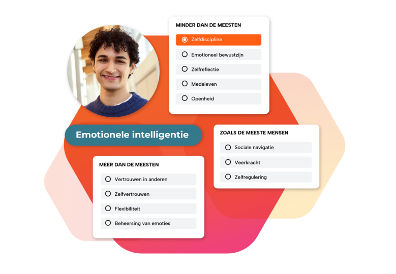 Ontdek de emotionele drijfveren achter topprestaties
