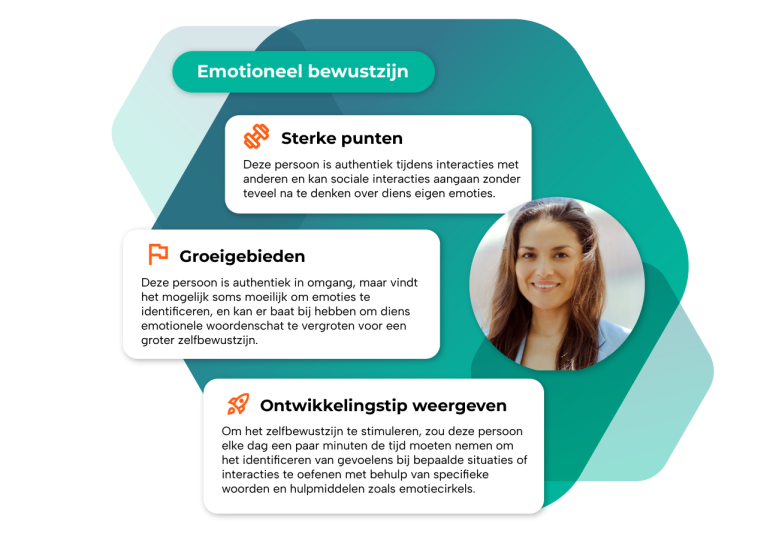 Waarom emotionele intelligentie voor beter leiderschap zorgt