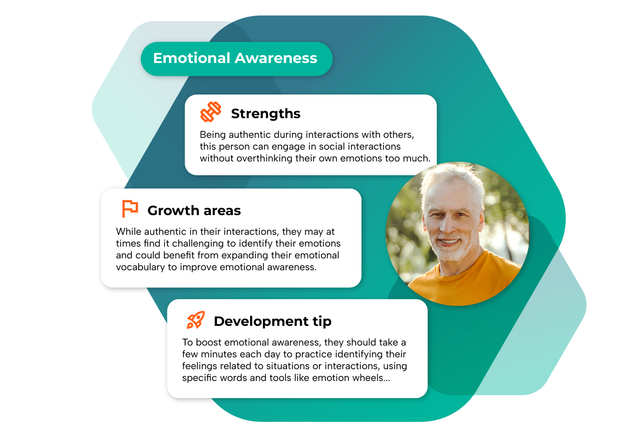 Background and theory of the Emotional Intelligence Assessment (TEIQUE)