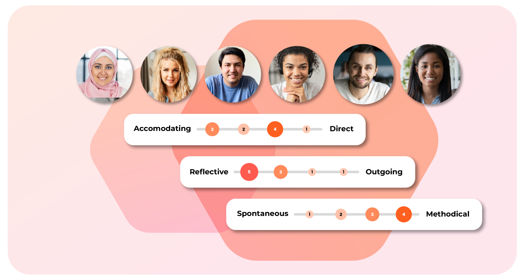 Facilitated-by-experts