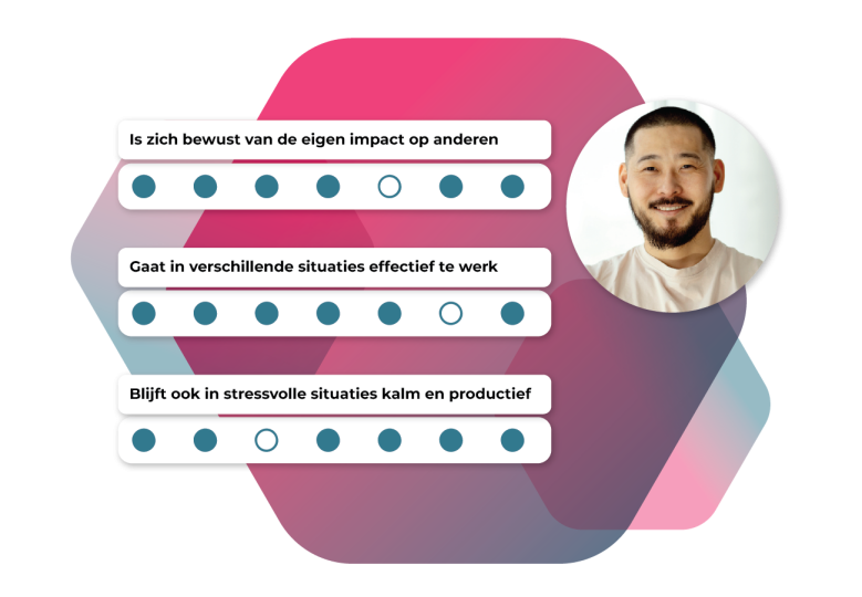 Van feedback naar inzicht - in slechts enkele stappen