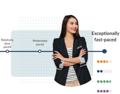 Job Profiling image 2