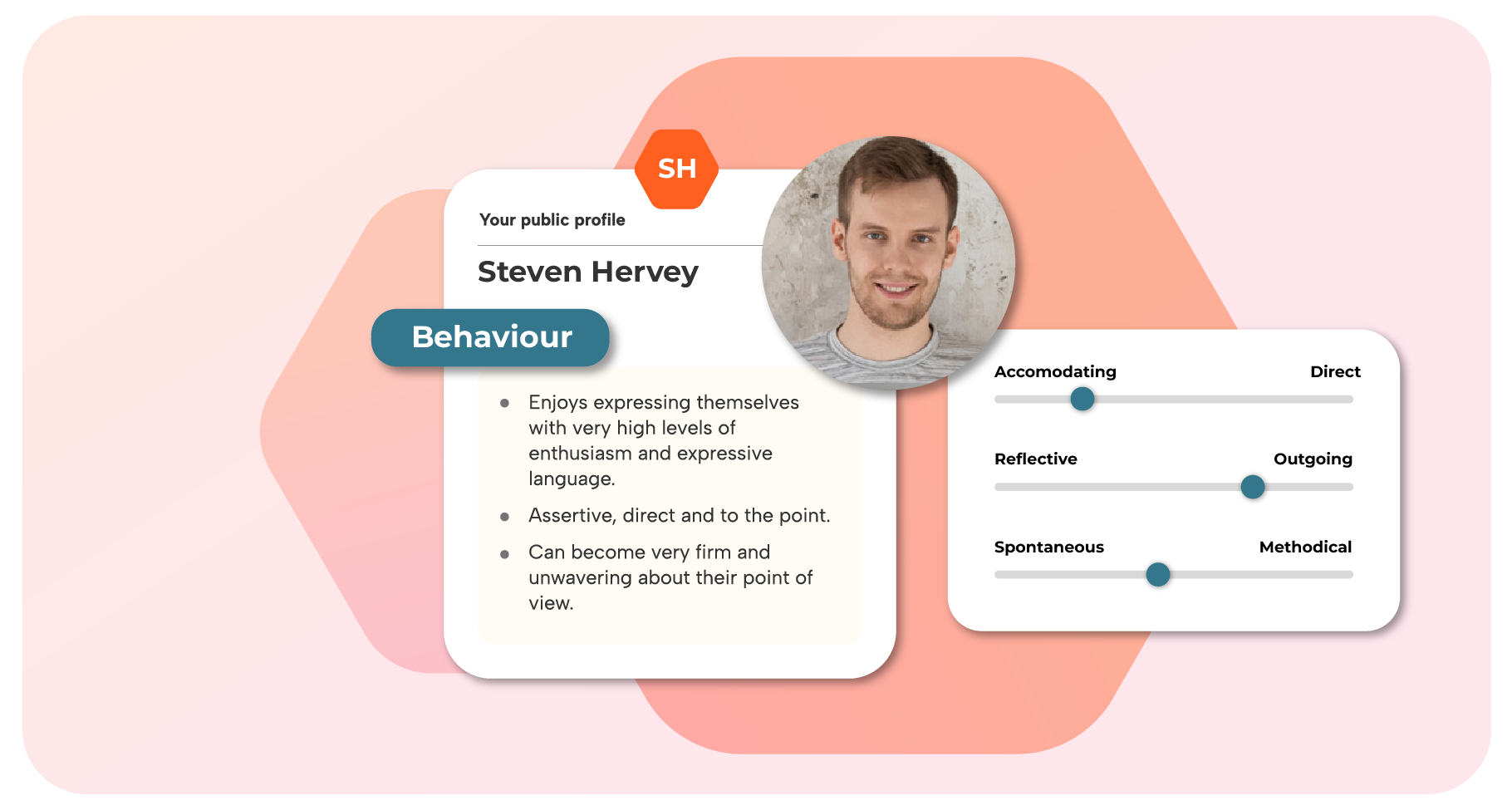 Leading-Assessments