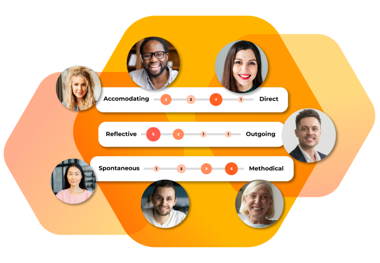 Recognise your team strengths