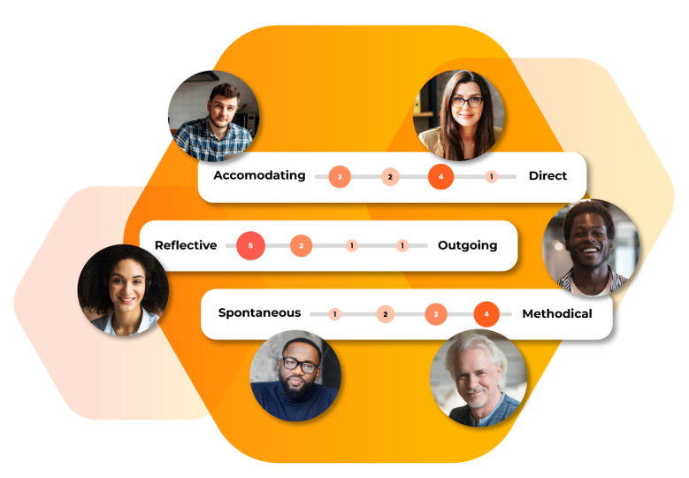 See what your team need