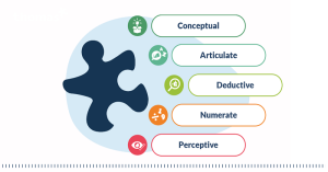 Smarter people decisions through fast and easy access to deep predictive insight