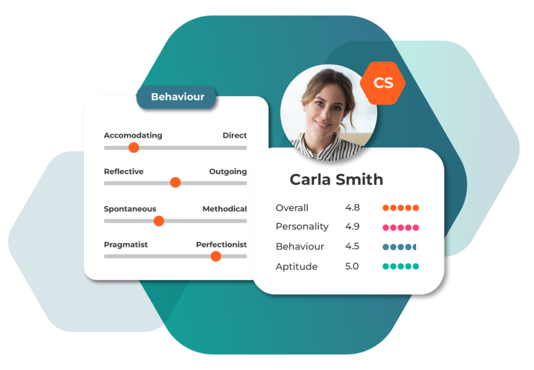 Understand your behavior at work