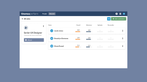 Using Assessments for Predictive Hiring